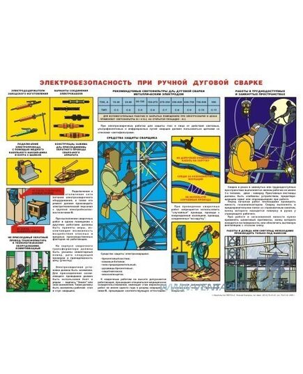 Плакат: Электробезопасность при ручной дуговой сварке. 1 штука, формат А2, ламинированный