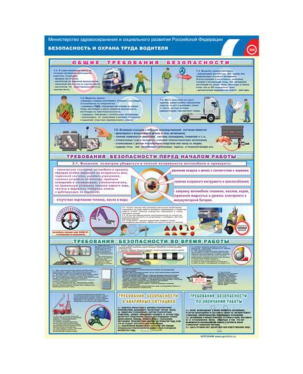 Комплект плакатов: Безопасность дорожного движения и охрана труда водителя, 2 штуки, формат А3, размер 297 x 420, ламинированные