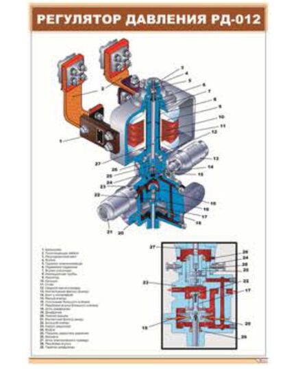 Регулятор давления РД-012 (600 х 900 мм, ламинированный, с пластиковым профилем и стальным крючком)