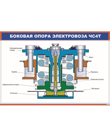 Боковая опора электровоза ЧС4т (900 х 600 мм, ламинированный, с пластиковым профилем и стальным крючком)