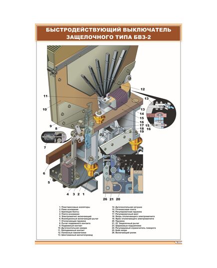 Плакат: Быстродействующий выключатель защелочного типа БВЗ-2 (600 х 900 мм, ламинированный, с пластиковым профилем и стальным крючком)