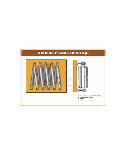 Панель резисторов ЩС (900 х 600 мм, ламинированный, с пластиковым профилем и стальным крючком)