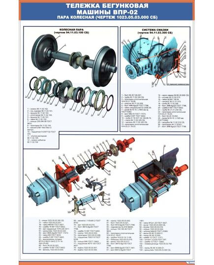 Плакат: Тележка бегунковая машины ВПР-02_2_черт. 1023. 05. 03  (600 х 900 мм, ламинированный, с пластиковым профилем и  крючком)