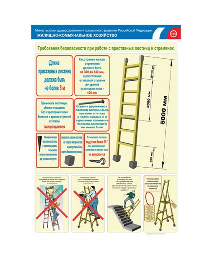 Комплект плакатов: Требования безопасности при работе с приставных лестниц и стремянок, 2 штуки, формат А3, размер 297 x 420, ламинированные