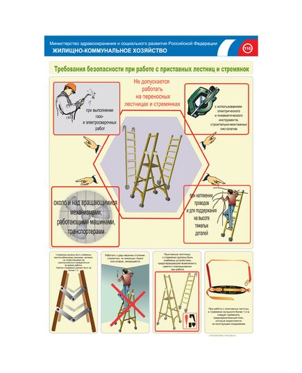 Комплект плакатов: Требования безопасности при работе с приставных лестниц и стремянок, 2 штуки, формат А3, размер 297 x 420, ламинированные