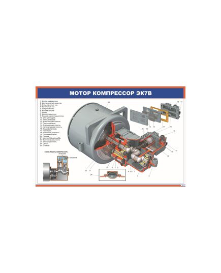 Плакат: Мотор компрессор ЭК7В (900 х 600 мм, ламинированный, с пластиковым профилем и стальным крючком)