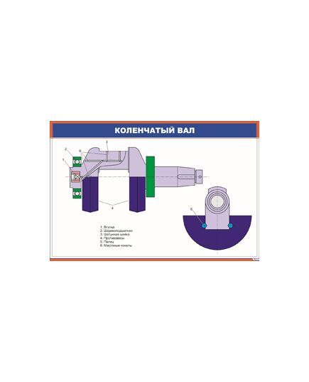 Плакат: Коленчатый вал (900 х 600 мм, ламинированный, с пластиковым профилем и стальным крючком)