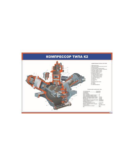 Плакат: Компрессор типа К2 (900 х 600 мм, ламинированный, с пластиковым профилем и стальным крючком)