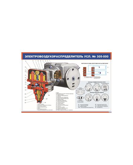 Электровоздухораспределитель усл. № 305-000 (900 х 600 мм, ламинированный, с пластиковым профилем и стальным крючком)