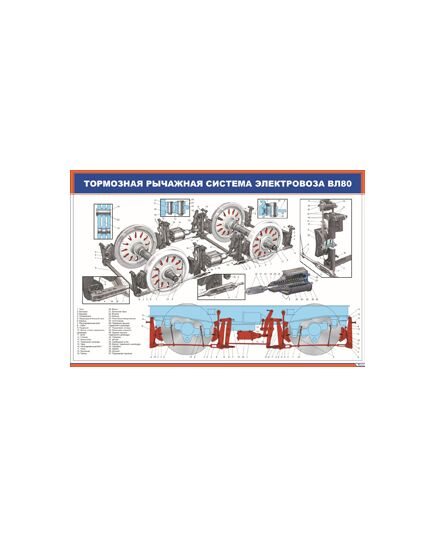 Тормозная рычажная система электровоза ВЛ80 (900 х 600 мм, ламинированный, с пластиковым профилем и стальным крючком)