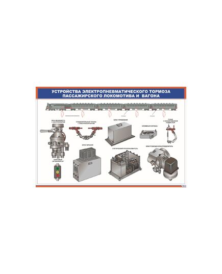 Устройства электропневматического тормоза пассажирского локомотива и вагона (900 х 600 мм, ламинированный, с пластиковым профилем и стальным крючком)
