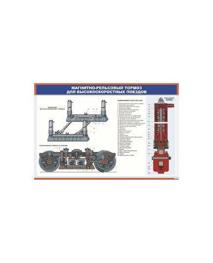 Магнитно-рельсовый тормоз для высокоскоростных поездов (600 х 900 мм, ламинированный, с пластиковым профилем и стальным крючком)