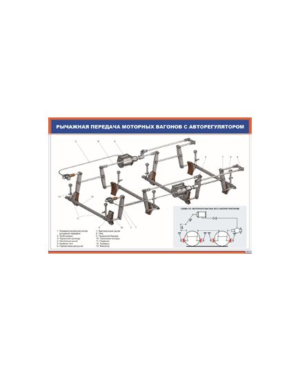 Рычажная передача моторных вагонов с авторегулятором (900 х 600 мм, ламинированный, с пластиковым профилем и стальным крючком)