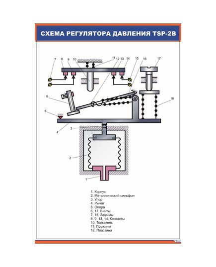 Схема регулятора давления TSP-2B (600 х 900 мм, ламинированный, с пластиковым профилем и стальным крючком)