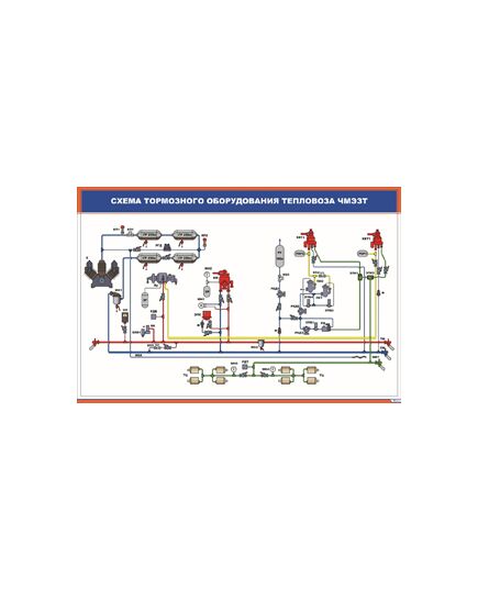 Схема тормозного оборудования тепловоза ЧМЭЗт (900 х 600 мм, ламинированный, с пластиковым профилем и стальным крючком)