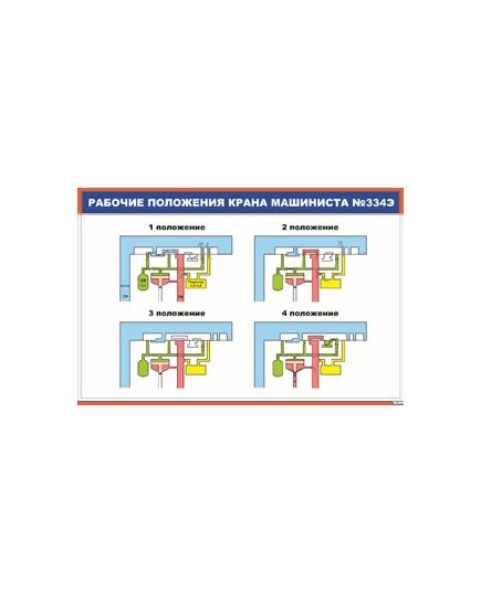 Рабочие положения крана машиниста №334Э (900 х 600 мм, ламинированный, с пластиковым профилем и стальным крючком)