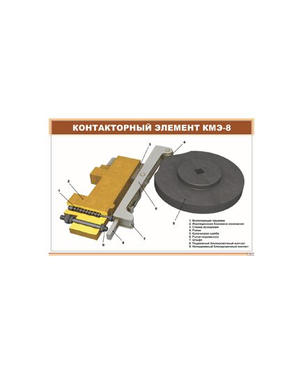 Контакторный элемент КМЭ-8 (900 х 600 мм, ламинированный, с пластиковым профилем и стальным крючком)