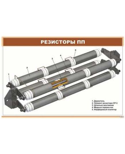 Плакат: Резисторы ПП (900 х 600 мм, ламинированный, с пластиковым профилем и стальным крючком)