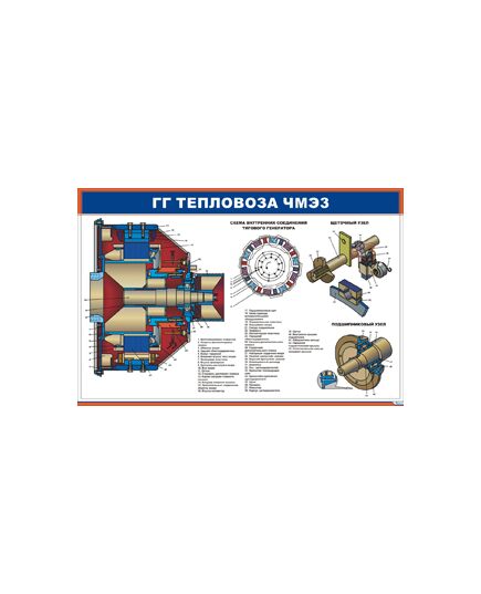 Плакат: ГГ тепловоза ЧМЭ3 (900 х 600 мм, ламинированный, с пластиковым профилем и стальным крючком)