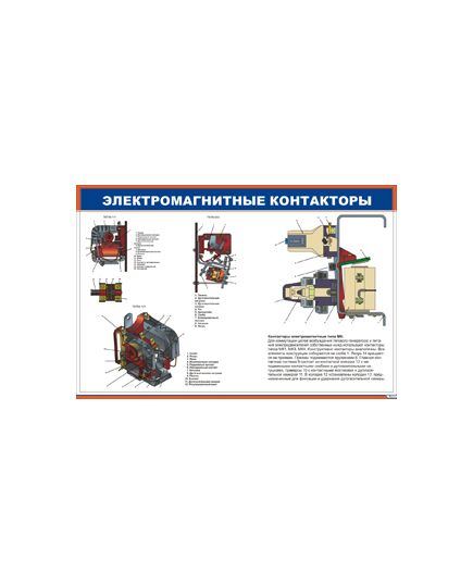 Плакат: Электромагнитные контакторы (900 х 600 мм, ламинированный, с пластиковым профилем и стальным крючком)
