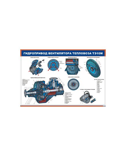 Плакат: Гидропривод вентилятора тепловоза ТЭ10М (900 х 600 мм, ламинированный, с пластиковым профилем и стальным крючком)