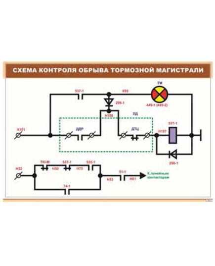 Плакат: Схема управления токоприемниками, вспомогательными машинами, освещением электровоза ЧС7 (600 х 900 мм, ламинированный, с пластиковым профилем и стальным крючком)