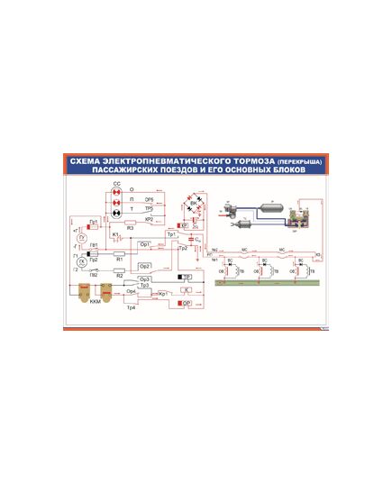 Плакат: Схема электропневматического тормоза (перекрыша) пассажирских поездов и его основных блоков (600 х 900 мм, ламинированный, с пластиковым профилем и стальным крючком)