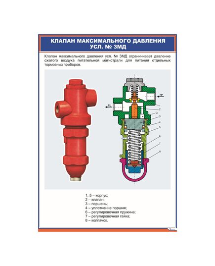 Клапан максимального давления усл. № 3МД (600 х 900 мм, ламинированный, с пластиковым профилем и стальным крючком)