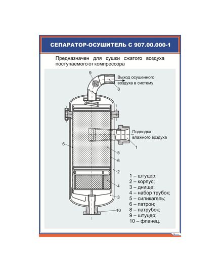 Сепаратор-осушитель с 907.00.000-1 (600 х 900 мм, ламинированный, с пластиковым профилем и стальным крючком)