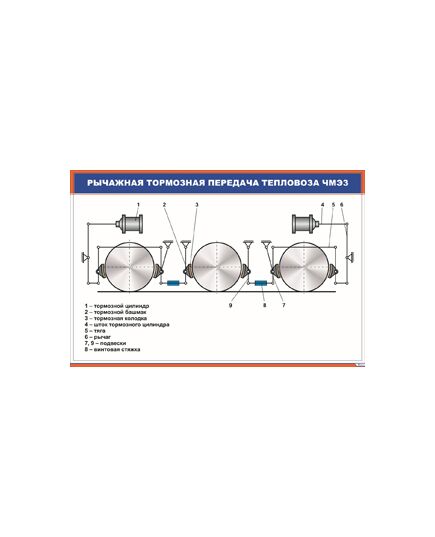 Плакат: Рычажная тормозная передача тепловоза ЧМЭ3 (900 х 600 мм, ламинированный, с пластиковым профилем и стальным крючком) - Локомотивы и локомотивное хозяйство, (ЦТ, ЦТР), Железнодорожный транспорт -  1