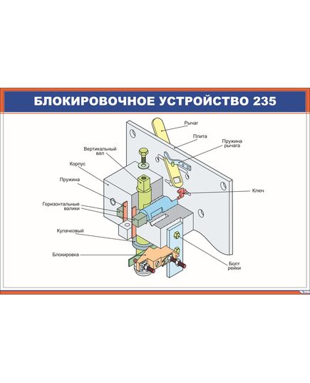 Блокировочное устройство 235 (900 х 600 мм, ламинированный, с пластиковым профилем и стальным крючком) - Электровозы переменного тока, Электрическое оборудование, Железнодорожный транспорт -  1