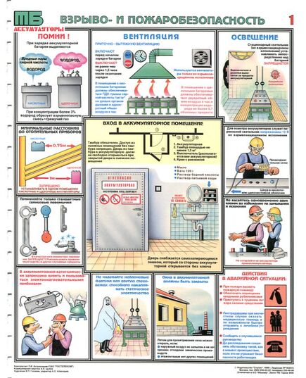 Комплект плакатов: Аккумуляторные помещения, 3 листа,  формат А2, ламинированные