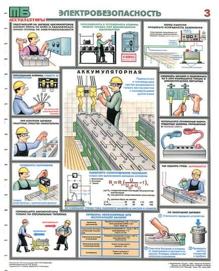 Комплект плакатов: Аккумуляторные помещения, 3 листа,  формат А2, ламинированные