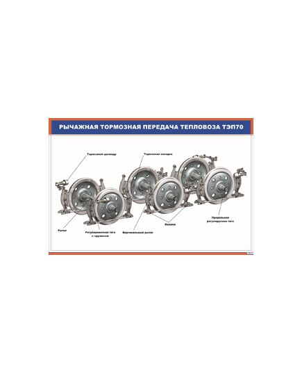 Плакат: Рычажная тормозная передача тепловоза ТЭП70 (900 х 600 мм, ламинированный, с пластиковым профилем и стальным крючком)