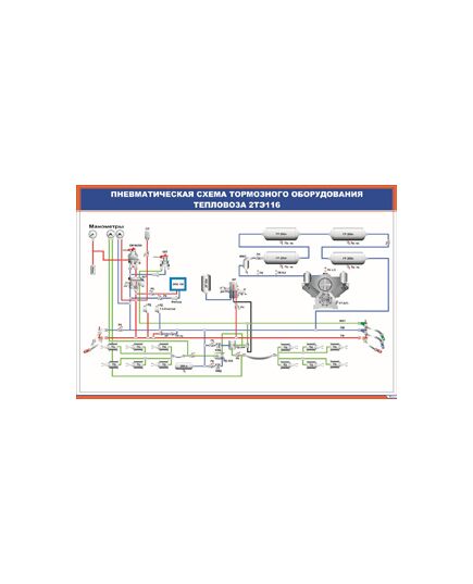 Плакат: Пневматическая схема тормозного оборудования тепловоза 2ТЭ116 (900 х 600 мм, ламинированный, с пластиковым профилем и стальным крючком)