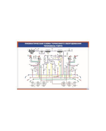 Плакат: Пневматическая схема тормозного оборудования тепловоза ТЭП70 (900 х 600 мм, ламинированный, с пластиковым профилем и стальным крючком)