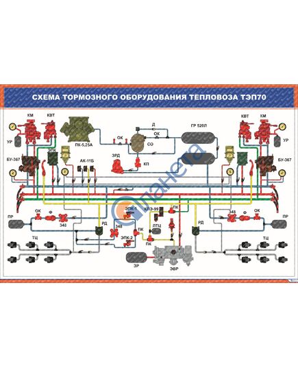 Схема тормозного оборудования тепловоза ТЭП70 (900 х 600 мм, ламинированный, с пластиковым профилем и стальным крючком)