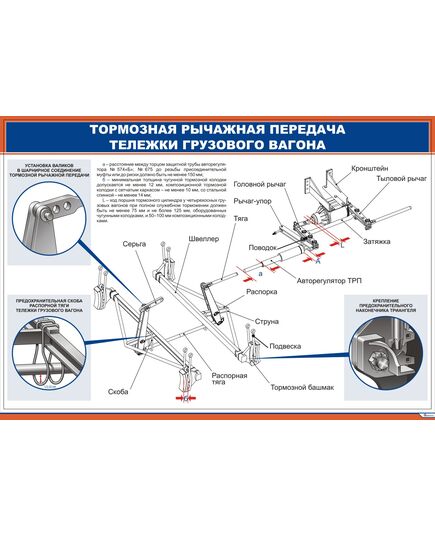 Тормозная рычажная передача тележки грузового вагона (900 х 600 мм, ламинированный, с пластиковым профилем и стальным крючком)