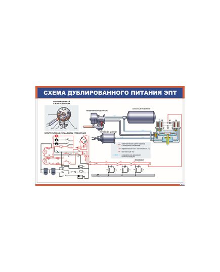 Схема дублированного питания ЭПТ (900 х 600 мм, ламинированный, с пластиковым профилем и стальным крючком)