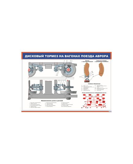 Дисковый тормоз на вагонах поезда Аврора (900 х 600 мм, ламинированный, с пластиковым профилем и стальным крючком)
