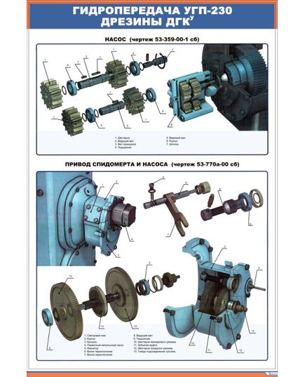 Плакат: Гидропередача УГП- 230 дрезины ДГКу  (600 х 900 мм, ламинированный, с пластиковым профилем и  крючком)
