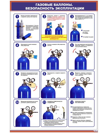 Плакат: Газовые баллоны. Безопасность эксплуатации (600 х 900 мм, ламинированный, с пластиковым профилем и стальным крючком)