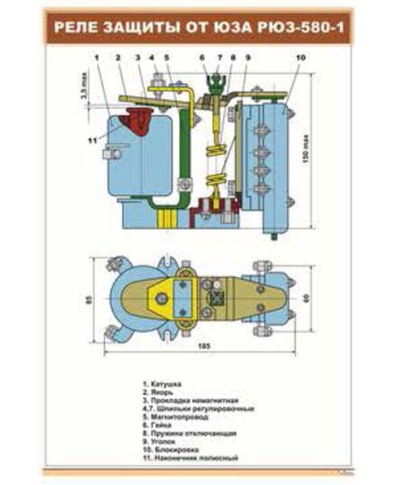 Плакат: Реле защиты от юза РЮЗ-580-1 (600 х 900 мм, ламинированный, с пластиковым профилем и стальным крючком)