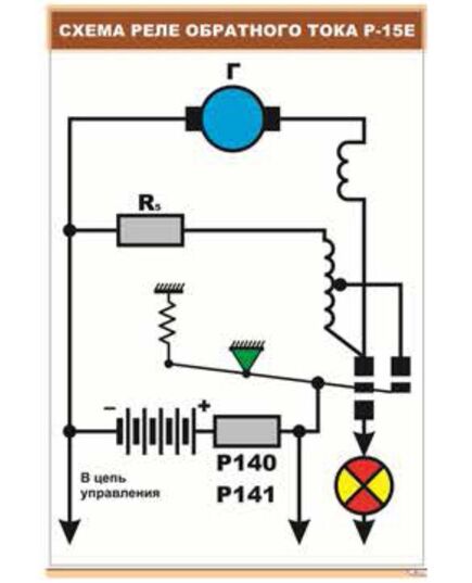 Плакат: Схема реле обратного тока Р-15Е (600 х 900 мм, ламинированный, с пластиковым профилем и стальным крючком)