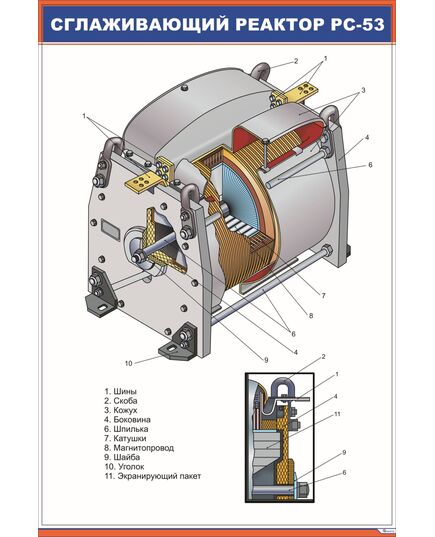 Сглаживающий реактор РС-53 (600 х 900 мм, ламинированный, с пластиковым профилем и стальным крючком) - Электровозы переменного тока, Электрическое оборудование, Железнодорожный транспорт -  1