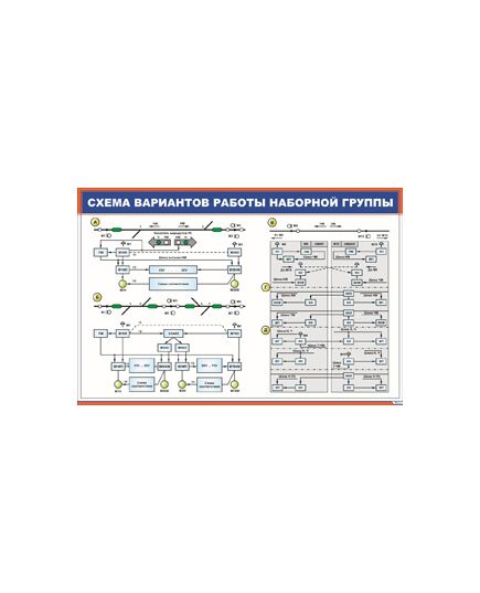 Схема вариантов работы наборной группы (900 х 600 мм, ламинированный, с пластиковым профилем и стальным крючком)