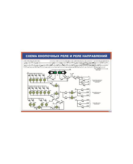Схема кнопочных реле и реле направлений (900 х 600 мм, ламинированный, с пластиковым профилем и стальным крючком)