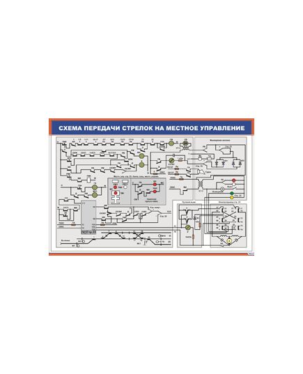 Схема передачи стрелок на местное управление (900 х 600 мм, ламинированный, с пластиковым профилем и стальным крючком)