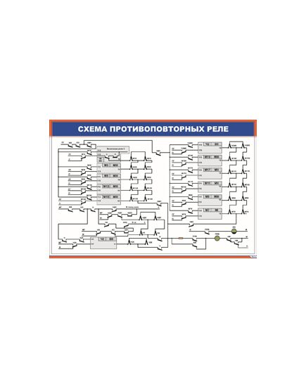 Схема противоповторных реле (900 х 600 мм, ламинированный, с пластиковым профилем и стальным крючком)