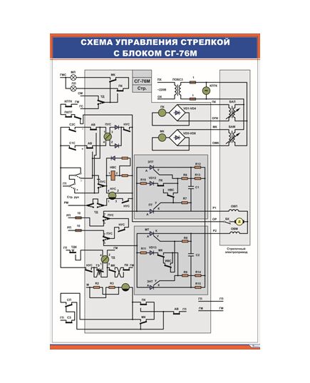 Схема управления стрелкой с блоком СГ-76М (600 х 900 мм, ламинированный, с пластиковым профилем и стальным крючком)